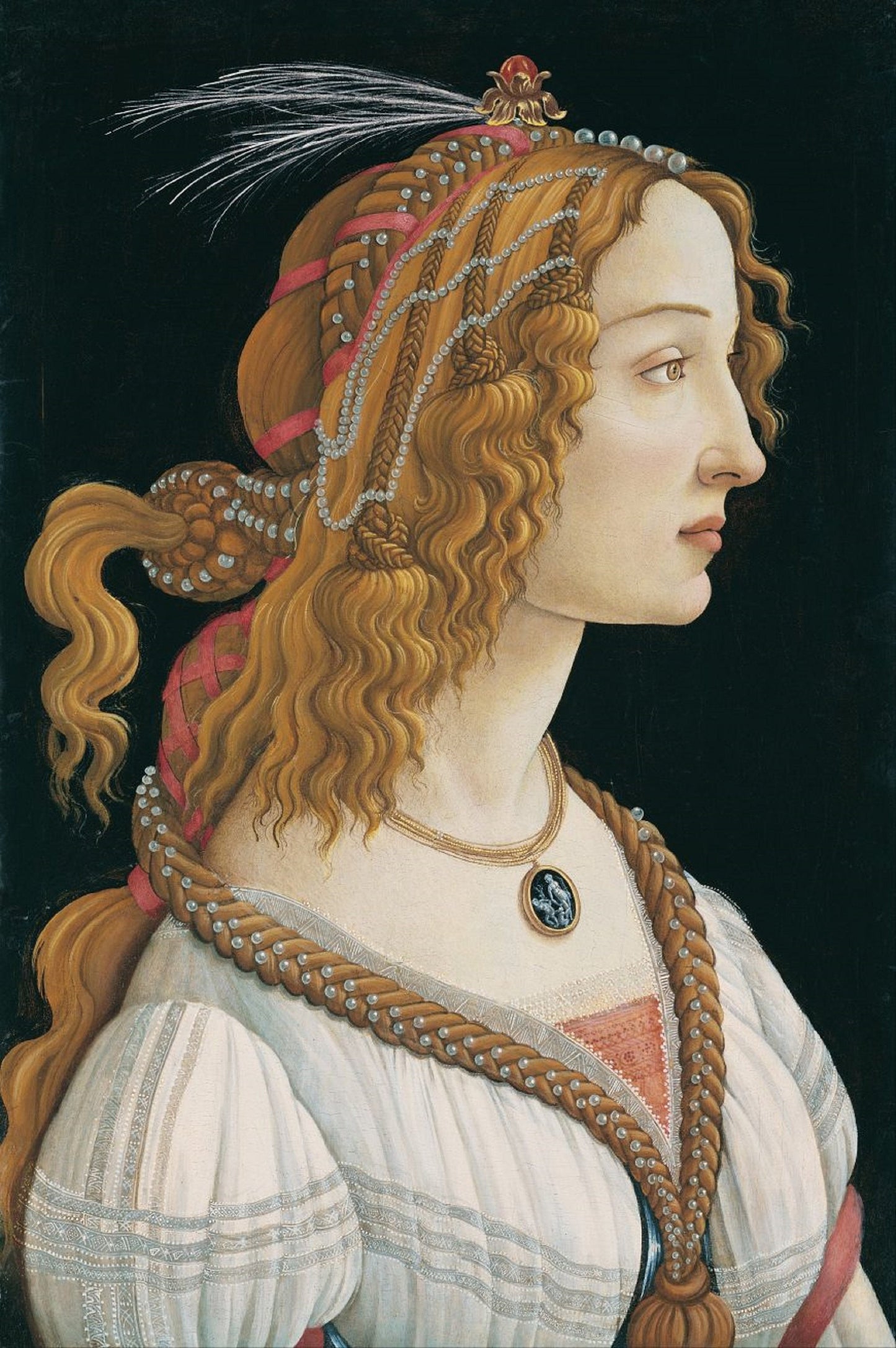 Sandro Botticelli Portrait of young woman, Heavyweight paper / real art canvas, Print on canvas or paper, original large art,
