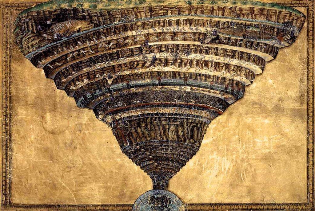 Botticelli's Map of Hell Print: Dante's Divine Comedy, Fine Art FOSHE ART