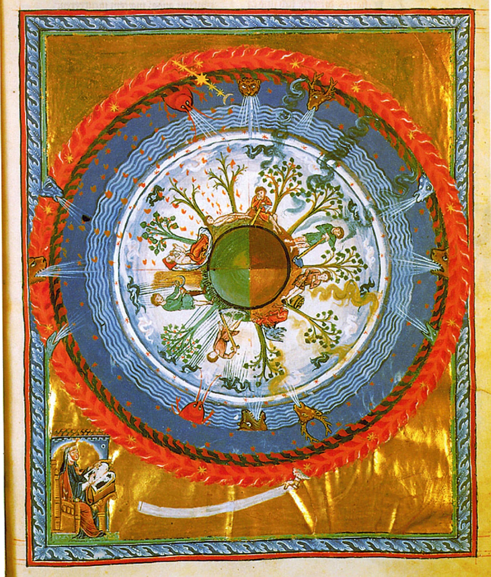 Hildegard von Bingen Art Print: Cosmic Tree of Life, Framed Canvas FOSHE ART