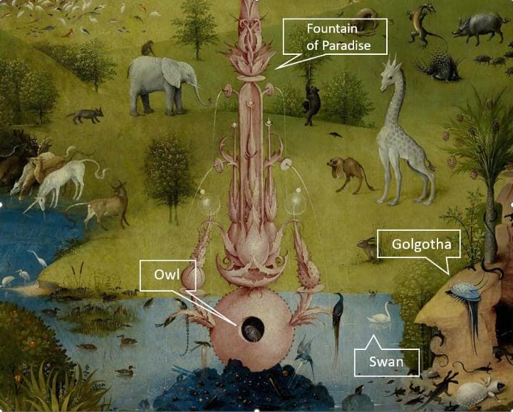 Bosch canvas print reproduction: detail from Garden of Earthly Delights, Couple in glass ball, Bosch Garden Canvas Print with floating frame FOSHE ART